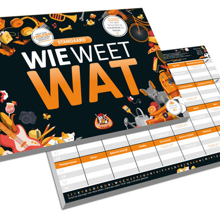 Wie Weet Wat Standaard (NL)
