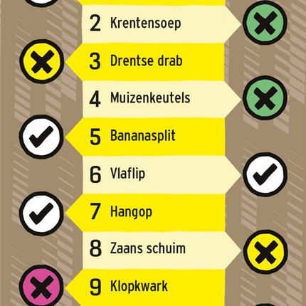 Don't Fall for It (NL)