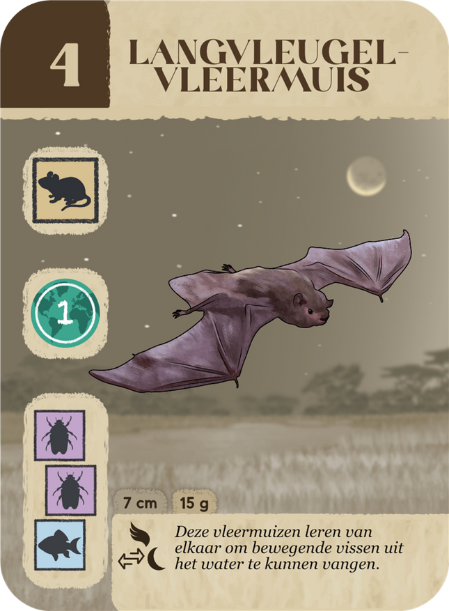 Kavango - Klimaat mini-uitbreiding (NL)