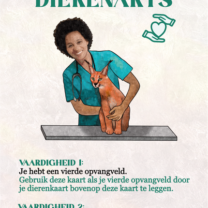 Kavango - Klimaat (mini-uitbreiding) (NL)
