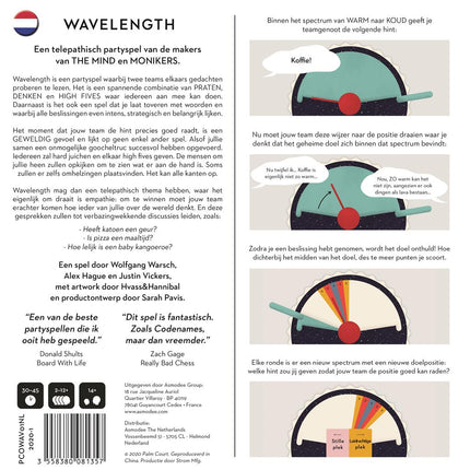 Wavelength (NL)